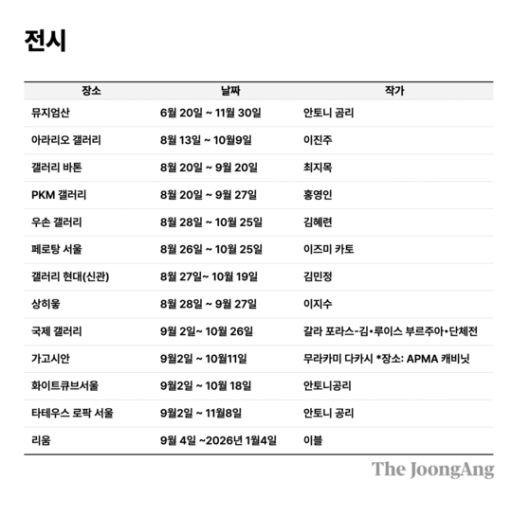 아트위크 주요 전시 리스트. 디자인 최승이 디자이너.