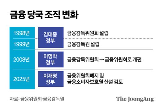 박경민 기자