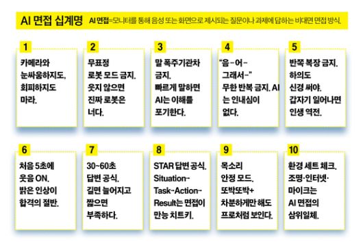 그래픽=이현민 기자