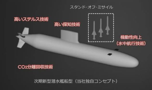 2023년 12월 12일 일본의 양대 잠수함 건조사인 가와사키 중공업이 공개한 차세대 해상자위대 잠수함 개념도. 수직발사관(VLS) 장착을 기본으로 하고 있다. 가와사키 중공업