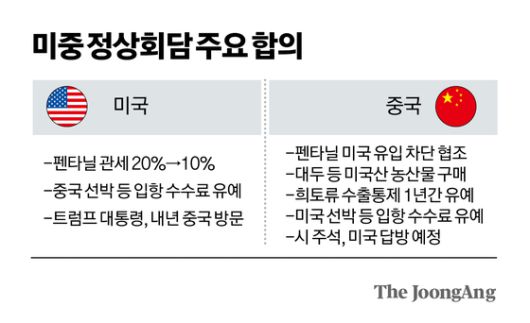 경주 APEC 정상회의 참석을 위해 국빈 방한한 시진핑 중국 국가주석이 30일 부산 김해국제공항에 도착해 전용기에서 내려오고 있다. 연합뉴스