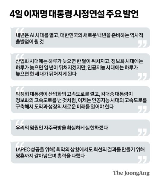 이재명 대통령이 4일 서울 여의도 국회 본회의에서 내년도 정부 예산안에 대한 시정연설을 마치고 의원들의 박수를 받으며 퇴장하고 있다. 임현동 기자