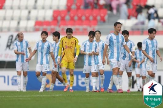 챔피언스리그 첫 패배를 당한 울산 선수들. 사진 프로축구연맹