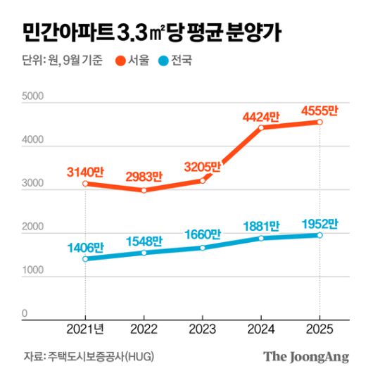 신재민 기자