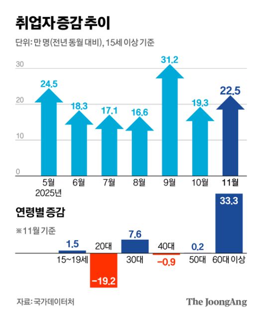 신재민 기자