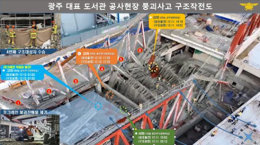 광주대표도서관 조감도. 사진 광주광역시