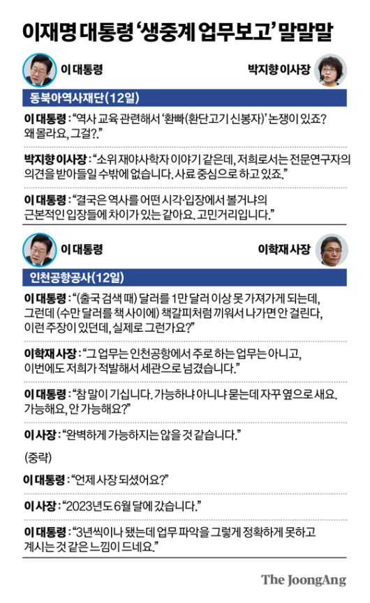 김남준 대변인이 14일 서울 용산 대통령실에서 이재명 대통령의 1~2일 차 정부 부처 업무보고 관련 브리핑을 하고 있다. 연합뉴스