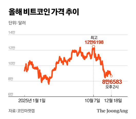정근영 디자이너