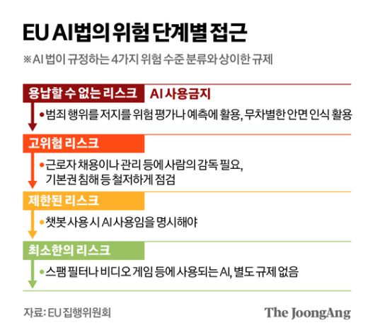 신재민 기자