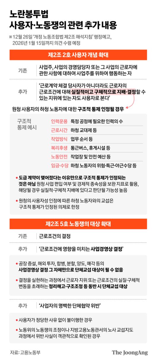 정근영 디자이너