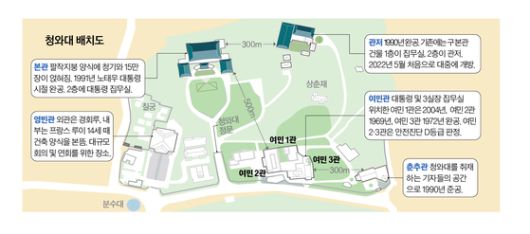 그래픽=정수경 기자