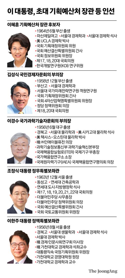신재민 기자