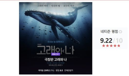 사진 I 썬더필름/스튜디오 HIM