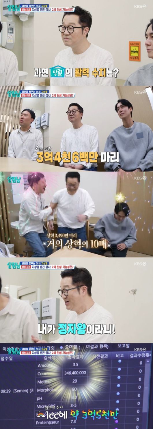 ‘살림남’. 사진lKBS