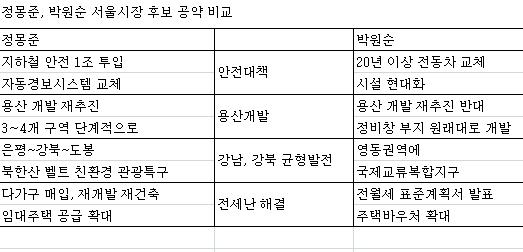 아시아경제