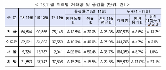 아시아경제