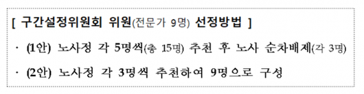 아시아경제