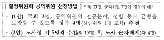 아시아경제