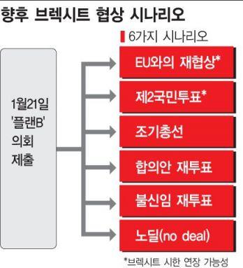 아시아경제