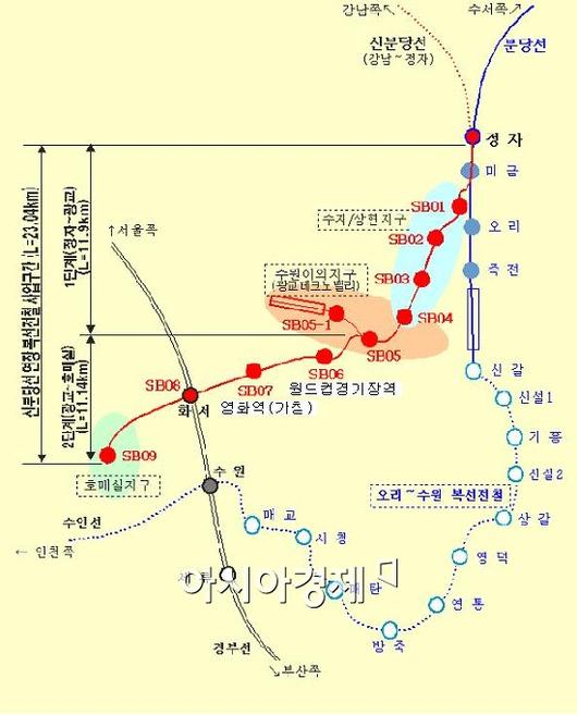 아시아경제