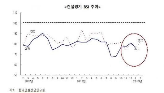 아시아경제