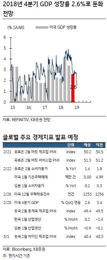 아시아경제