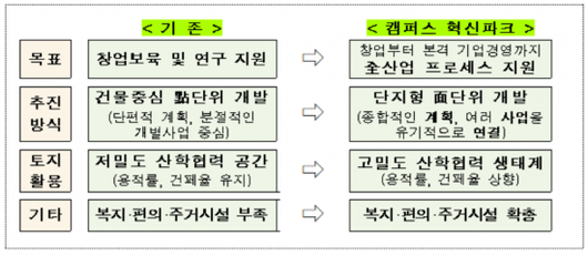 아시아경제