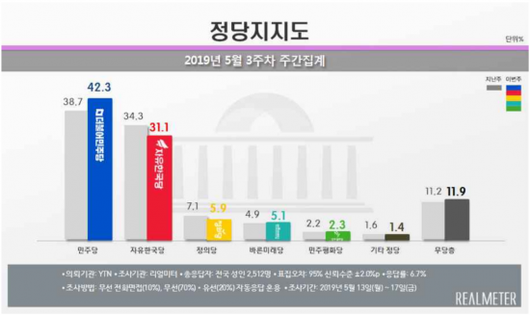 아시아경제