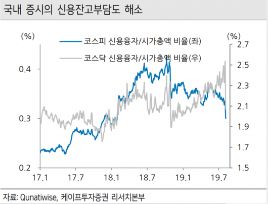 아시아경제