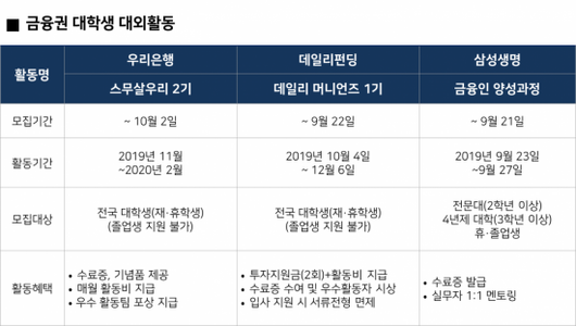 아시아경제