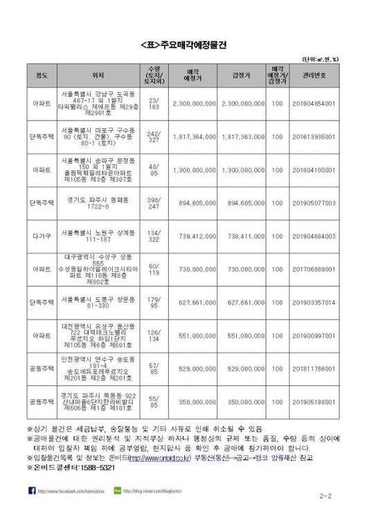 아시아경제