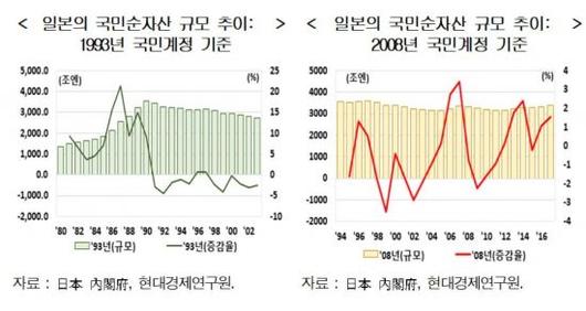 아시아경제