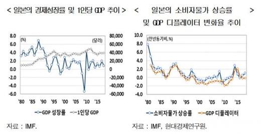 아시아경제