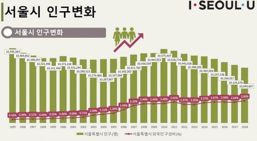 아시아경제