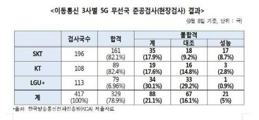 아시아경제