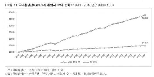 아시아경제