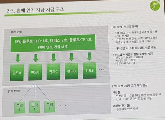 아시아경제