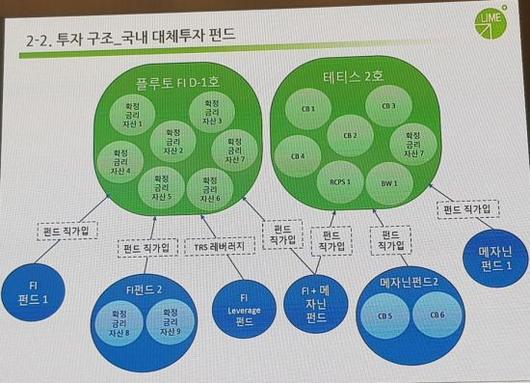 아시아경제