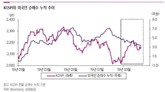 아시아경제