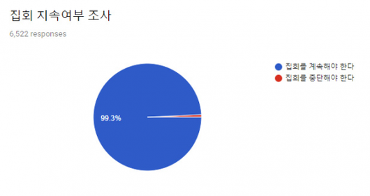 아시아경제