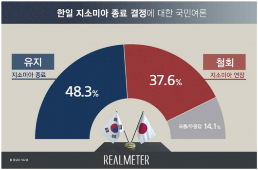 아시아경제