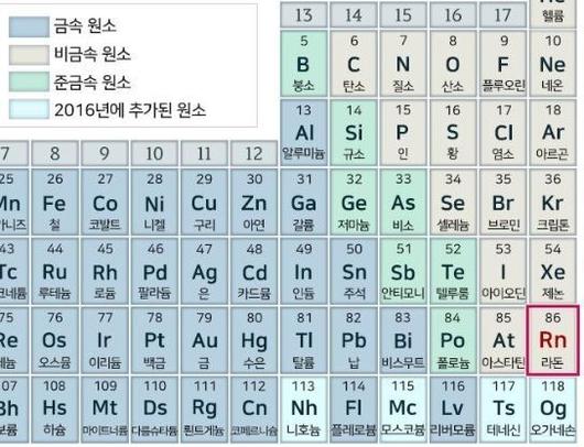 아시아경제