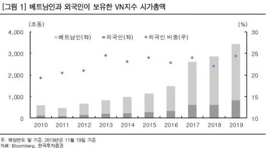 아시아경제