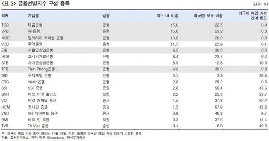 아시아경제