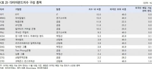 아시아경제