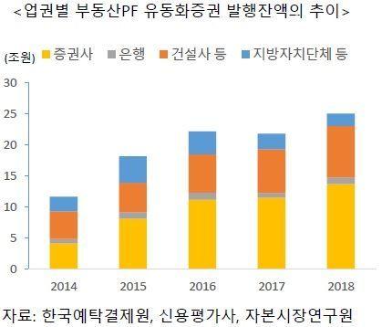 아시아경제