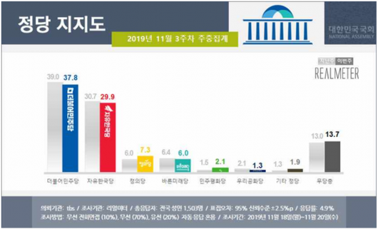 아시아경제