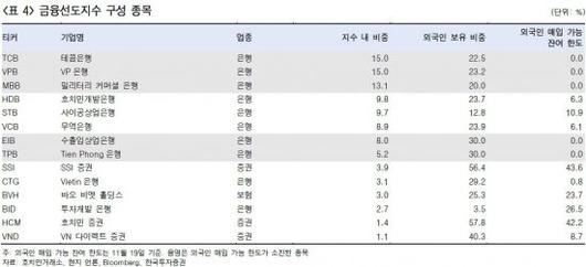 아시아경제