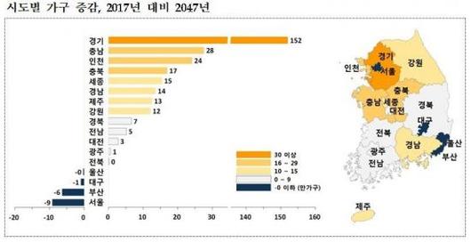 아시아경제