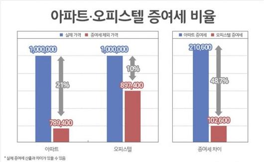 아시아경제